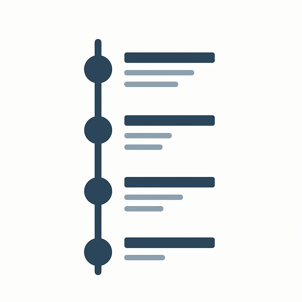 Illustration of audit log entries